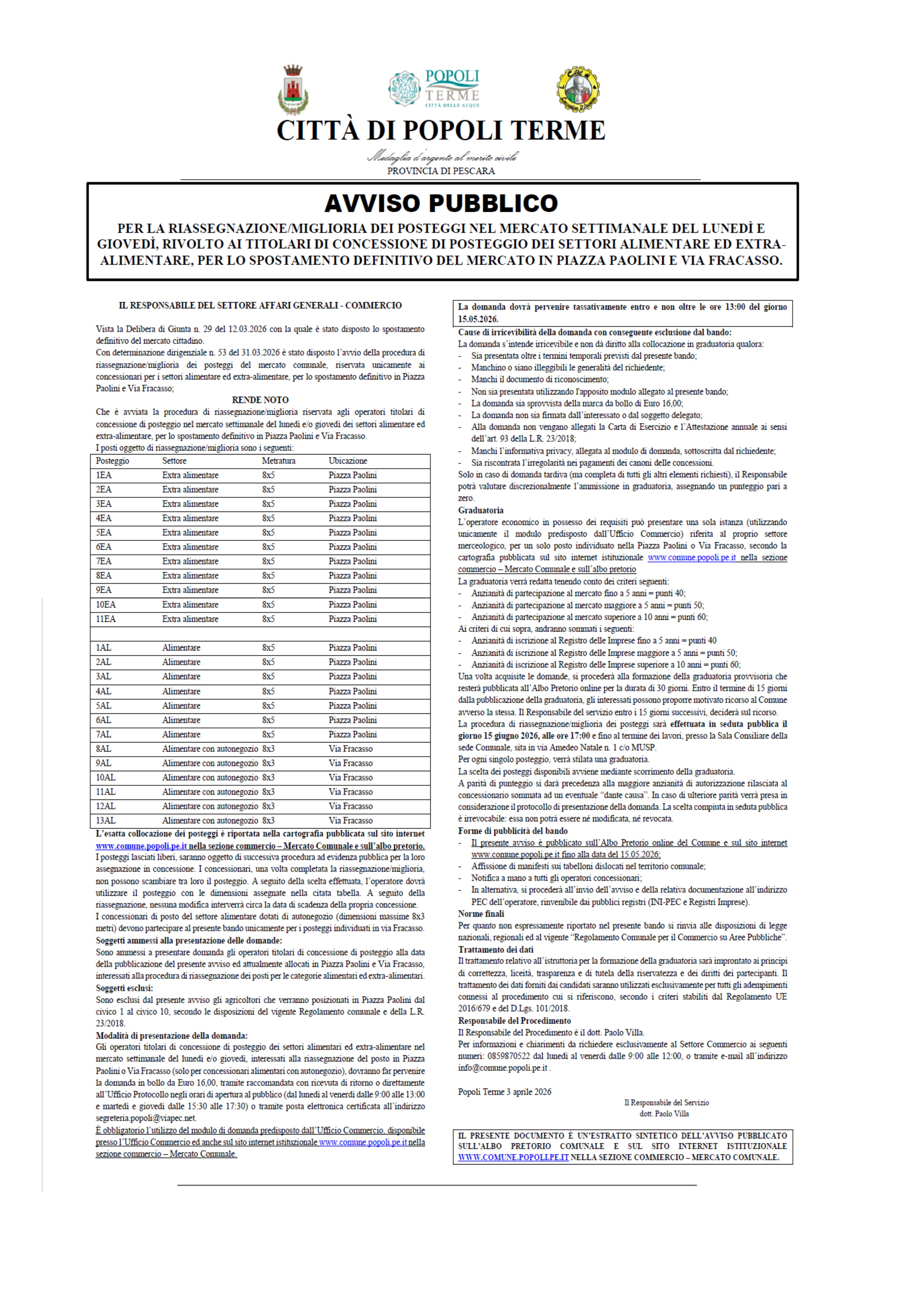 avviso riassegnazione/migliori posteggi mercato